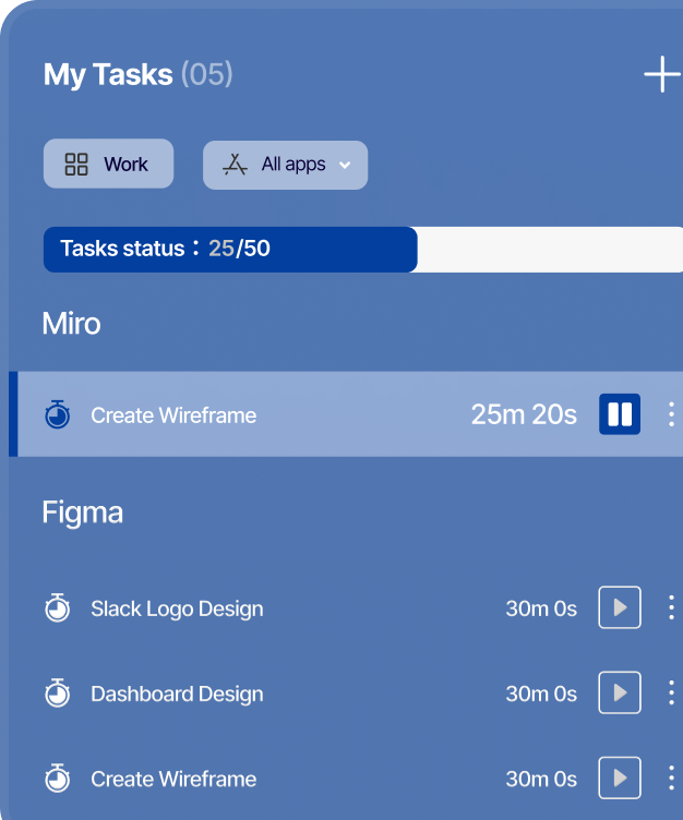 100+ applications supported